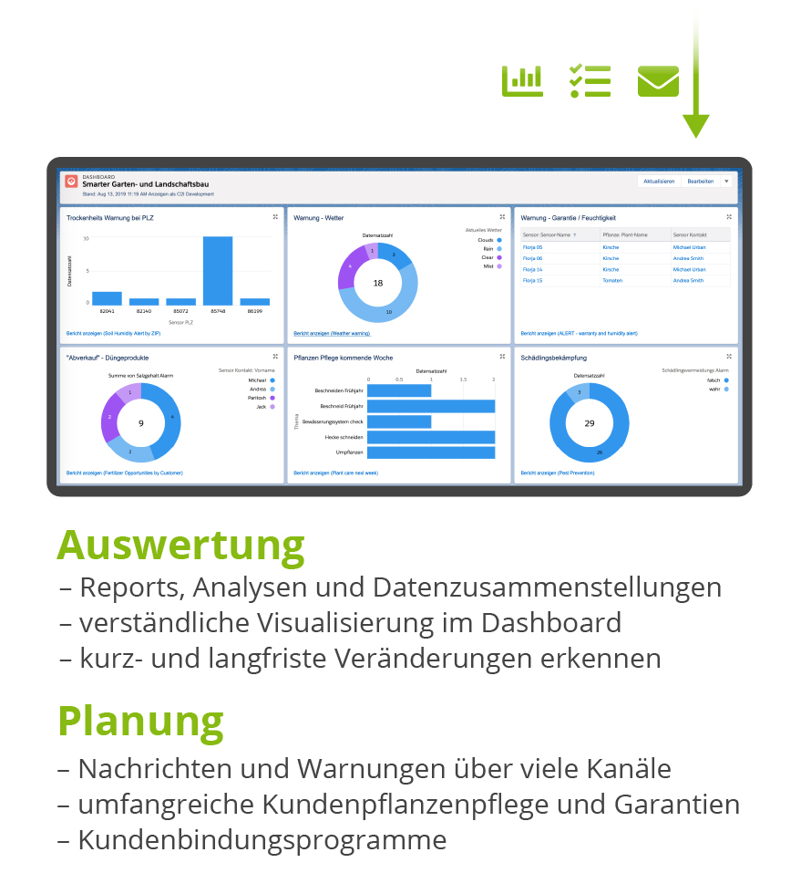 Smarte Pflanzenpflege - Auswertung und Planung